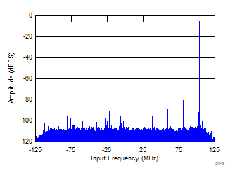 GUID-79EAD91C-C061-4A0E-9F95-7357AC80CB12-low.gif