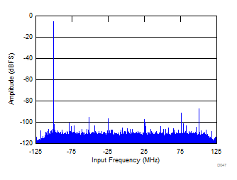 GUID-A4D9DCFF-BB78-4DEC-BCAA-34838F3F6D30-low.gif