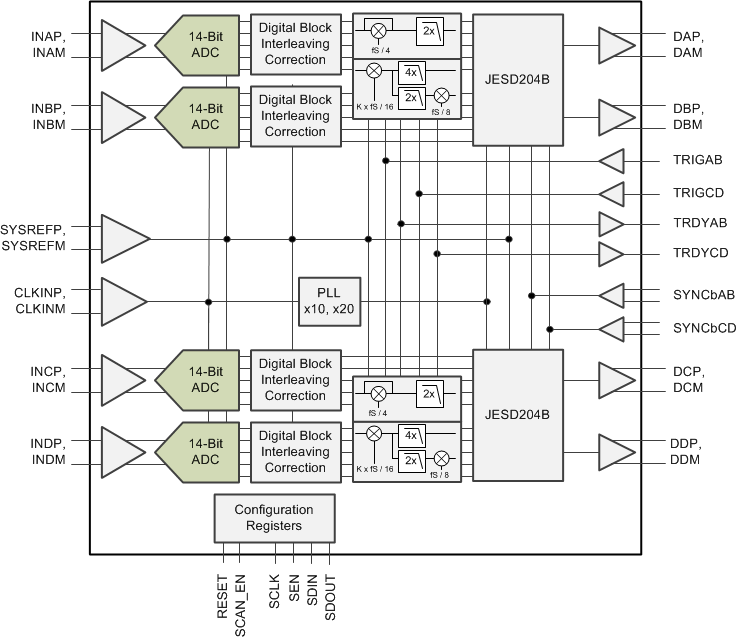 GUID-BDD3E0F3-CCD6-4ECE-A605-14A01ABF7CE1-low.gif