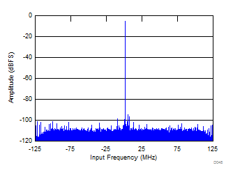 GUID-BE6B75CC-3561-4A1B-877C-EB72C7D2E826-low.gif