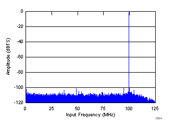 GUID-D6DD386A-5AAF-4807-BC54-7FEAC79DF11A-low.gif