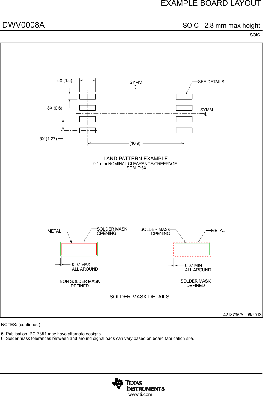 AMC0311D-Q1 AMC0211D-Q1 