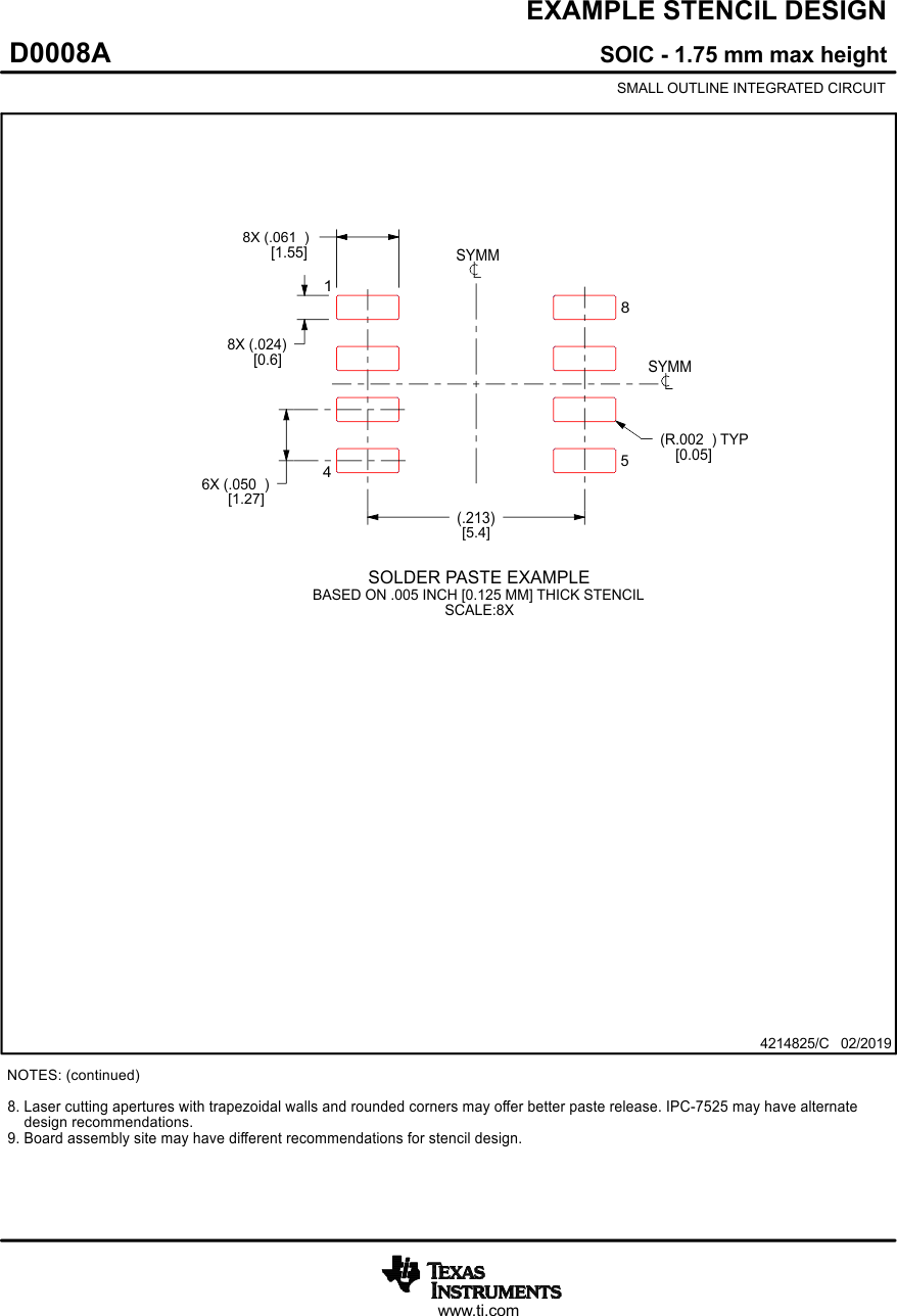 AMC0311D-Q1 AMC0211D-Q1 