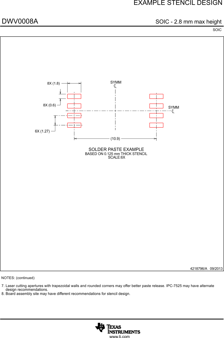 AMC0311D-Q1 AMC0211D-Q1 