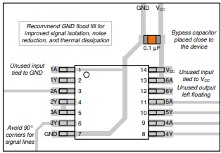 SN54ACT04 SN74ACT04 Layout
                    Diagram