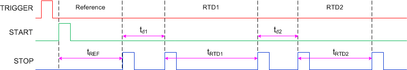 GUID-9E7EAC51-652C-4CB2-8D62-DEB6734CC304-low.gif