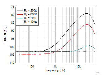 GUID-20240213-SS0I-HSKP-BCRZ-F3QXKVCQ99FR-low.gif