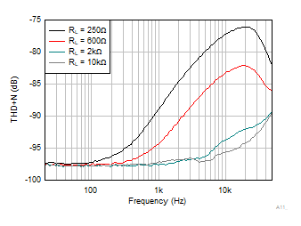 GUID-20240213-SS0I-V66S-JRDB-34K38Q5DBLRF-low.gif