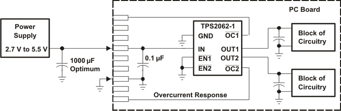 TPS2062-1 TPS2065-1 TPS2066-1 Typical Hot-Plug Implementation