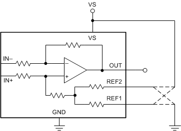 INA241A-Q1 INA241B-Q1 リファレンス ディバイダ精度のテスト回路