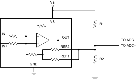 INA241A-Q1 INA241B-Q1 分割抵抗によるリファレンス電圧の設定