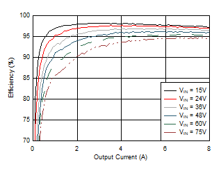 GUID-D8D3ECB5-4141-45EF-AE46-E34CDF7CCAA2-low.gif