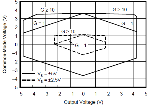 GUID-20211027-SS0I-VXNQ-SLJX-VZZJNPFF0THV-low.png