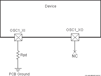 AM68A AM68 OSC1 を使用しない場合