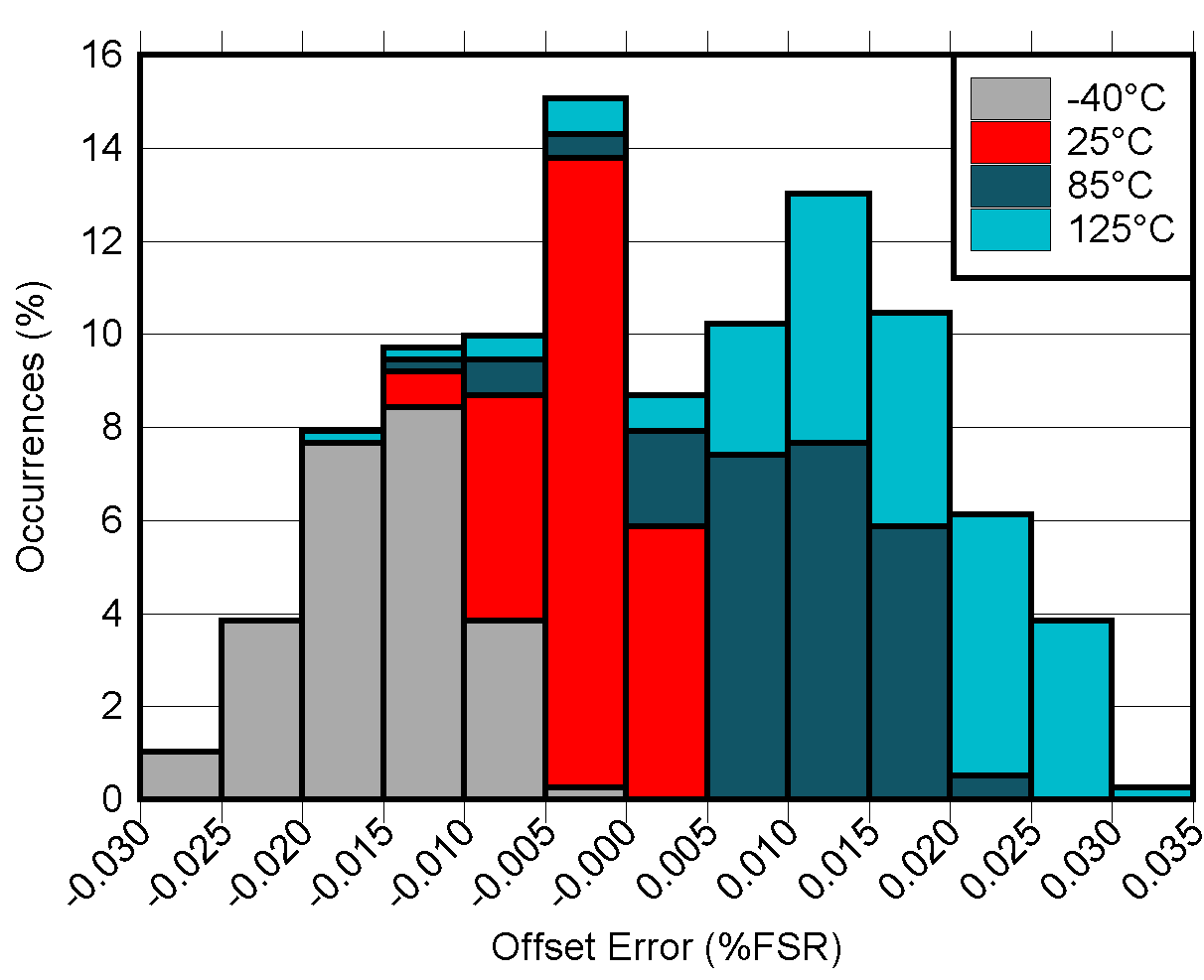 GUID-20220618-SS0I-QMC8-XVH7-HVZVV4Q7GKV8-low.png