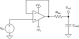 TLV9361-Q1 TLV9362-Q1 TLV9364-Q1 Extending
                    Capacitive Load Drive With the TLV9361-Q1