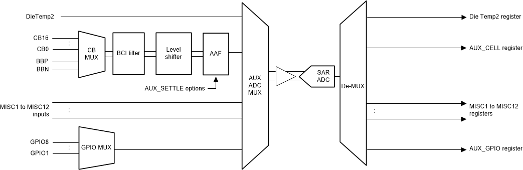 GUID-E43F7AA4-B613-4320-AFE3-08121D807140-low.gif