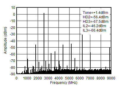 GUID-02CFDEAB-5AFD-4DAF-B62C-1B7F7AEFE812-low.gif