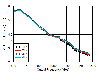 GUID-039C3951-E1EE-43D4-B4EA-C51BEDA17B3C-low.gif