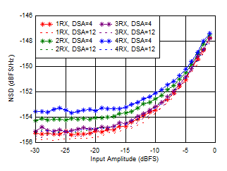 GUID-4165853D-FF2A-45A3-A294-4F292C01A4EC-low.gif