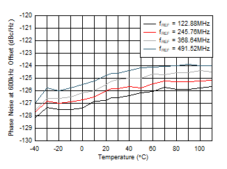 GUID-47FE1AA7-595F-4ADB-87C2-0629D34FE9AE-low.gif