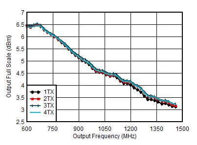 GUID-5F2A3182-FF54-4D45-829B-92616FFB575B-low.gif