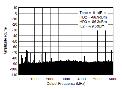 GUID-7914D652-5E36-4216-9C82-F3C9E1D3111F-low.gif