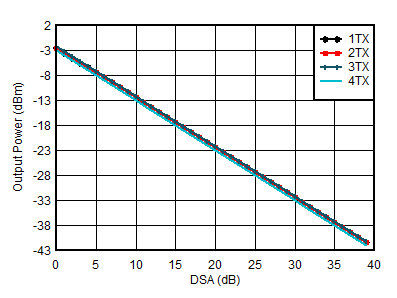 GUID-8EF9B1F3-D976-4EAA-9372-370386894F68-low.gif