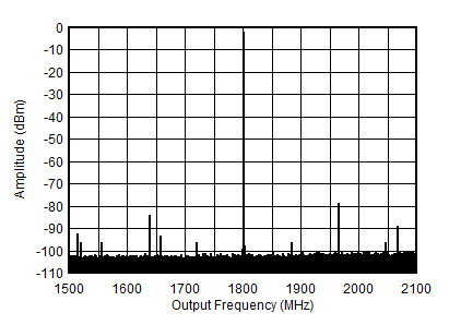 GUID-BB767303-1B7B-417D-AAF8-4A943124E65B-low.gif