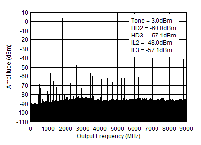 GUID-C1B3F01A-3CFD-4F6E-9C81-D7D8702E68D2-low.gif