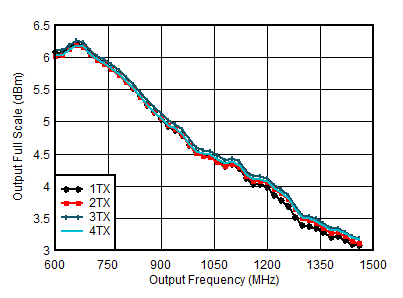 GUID-D371CC6B-2471-4B60-8453-562788972C0A-low.gif