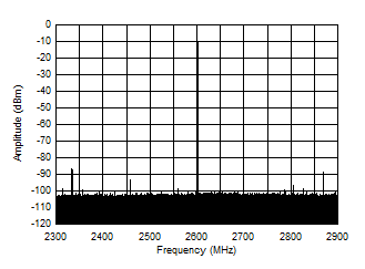 GUID-E30638E6-F1F6-4F1B-9EE1-DF3C7EA3D219-low.gif