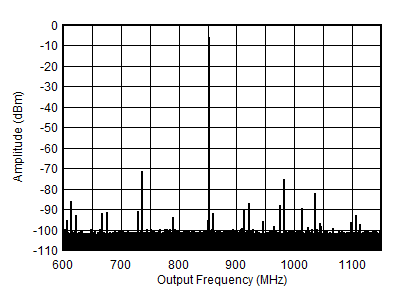 GUID-ECE3E3D1-129B-40DB-B0CD-A8B657601C67-low.gif