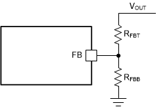 TPSM84338 Output Voltage Setting