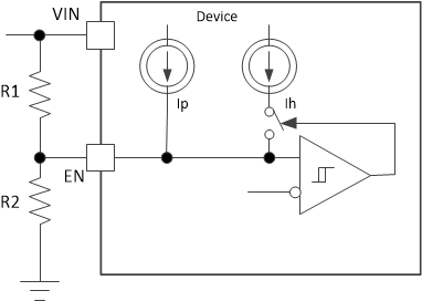 TPSM84338 Adjustable VIN Undervoltage Lockout