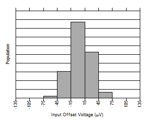 GUID-BCFBC76C-4CFA-497B-BAD4-2616BBA7915B-low.gif