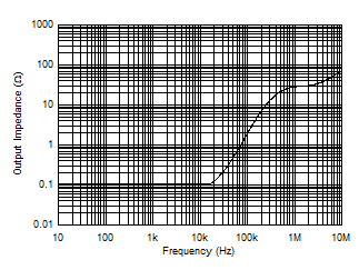 GUID-D7AAB405-0429-4AEF-A1FA-0E85C97DAC4C-low.gif