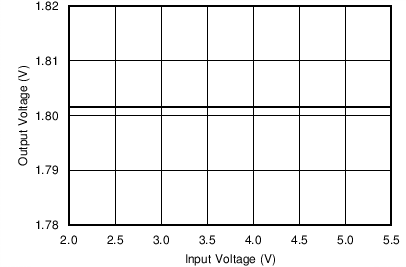 GUID-19C64DCB-E409-4B30-A9AC-2A0ADC8A2C0A-low.png