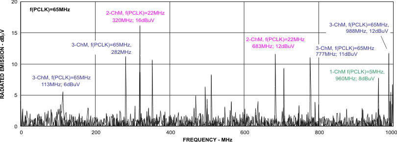 GUID-BCEC2777-C3D7-4228-AA8D-3CD8CE2CB3E5-low.gif