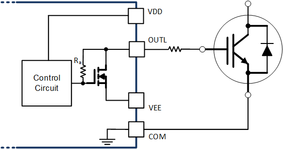 UCC21710-Q1 Active Pulldown