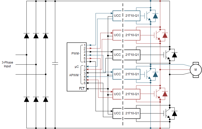 UCC21710-Q1 Typical Application Schematic