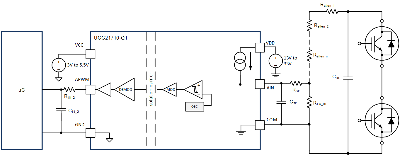 UCC21710-Q1 DC-link Voltage Sensing Configuration