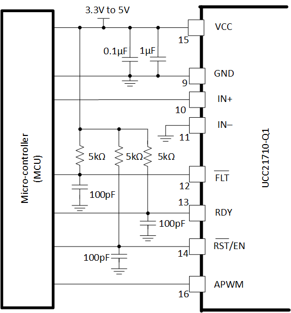 UCC21710-Q1 FLT, RDY and 
RST/EN Pins Circuitry