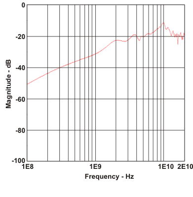 GUID-AFB3431A-FEB7-4E19-AD7F-CA010E0D96B5-low.gif