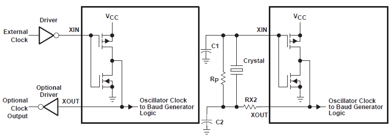 GUID-20210201-CA0I-WKCK-QFN4-1WQG6V4BQNMF-low.png