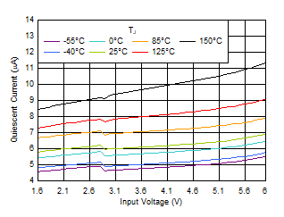 GUID-20200812-CA0I-6HTN-WJP6-Q1MNTNZVTS7K-low.gif