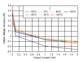 GUID-20200812-CA0I-7MRM-QRN3-GP1CWZJCQSLW-low.gif