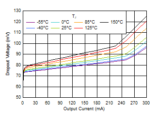 GUID-20200812-CA0I-JXBC-CJJ9-3ZF5LQ2JFHXF-low.gif