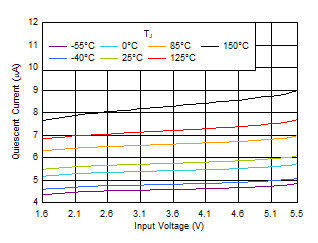 GUID-20200812-CA0I-XWRH-BRZF-LHVF6GD2FZMK-low.gif