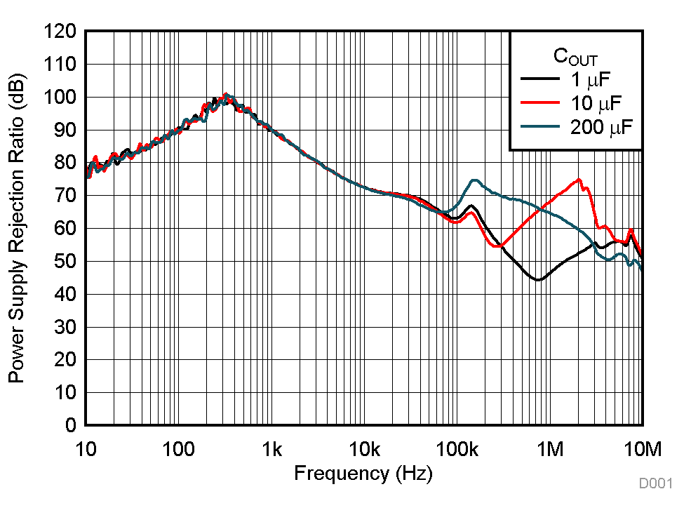 GUID-20200813-CA0I-GZP2-ZV7F-PR2QZ7RBB4LF-low.gif